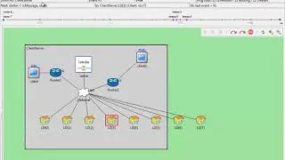 omnet++ manual | omnet++ projects manual | omnet++ code manual | omnet++ thesis  manual