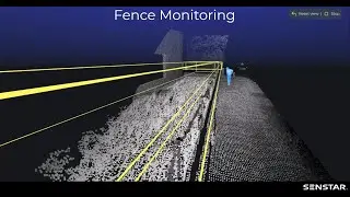 LIDAR - Point Clouds Summary