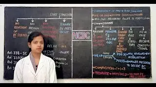 PARAMEDICAL COURSE I LIVE CLASS I National Commission for Backward Classes (NCBC) I  TODAY 11 AM