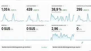 From idea to live production app - How I built a full-stack app alone - 2 months solo dev journey