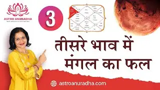 तीसरे भाव में मंगल का फल | Mars in 3rd House | Mars in astrology | मंगल तीसरे भाव में कैसा प्रभाव ..
