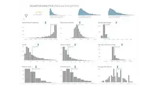 Why Multi-Owner Firms Outperform: Insights from 2,700 Valuations | FP Transitions