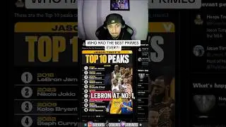 BEST PRIMES?! a#stephencurry #lebronjames #viral_short #dtbeats #basketballshorts