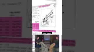 Chart Supplement Basics