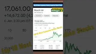 Top 10 Most Expensive Stocks &bull; Multibaggers &bull; Chart pattern👌#shorts #info  #multibagger #investment