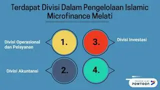 islamic microfinance