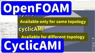 【OpenFOAM tutorial#6】Settings of periodic boundary condition 