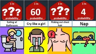 Probability comparison Home alone male version