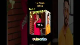 Biggboss voting result🔥🔥🔥#biggboss #love #gilli #bbk #bbk12 #funny #comedy #couples #rakshitha #food