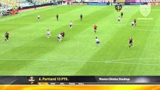 WNT vs. Japan: Amy Rodriguez Goal - May 14, 2011