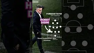 Pemain tak disukai John HERDMAN 🇮🇩