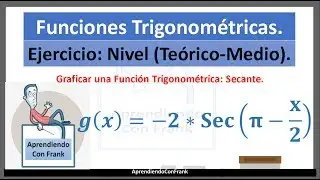 Ejercicio 3: Graficar Función Trigonométrica: Secante.
