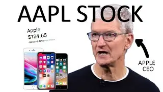 WARNING FOR APPLE STOCK INVESTORS! (Short Seller Report + Analysis)