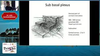 KSOS 2025  IC85  T Dr Anil Radhakrishnan  Management of Dry eye, Meibomian Gland Dysfunction and ass