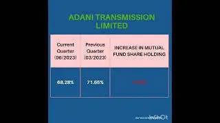2 Large Cap Shares with Decrease In promoter Holding #investing #fundamentalanalysis #sharemarket