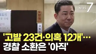아직도 김병기 소환 안 한 경찰…법조계 