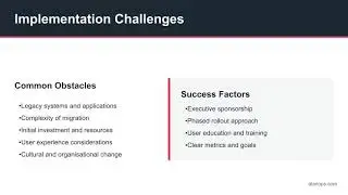 Why Traditional Security is Failing & How Zero Trust Fixes It | Complete Guide