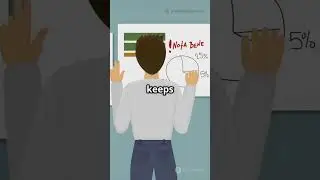 Agile Testing in 5 Steps &ndash; Quick