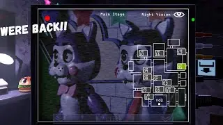 The Return To Five Nights At Candys Remastered!!!!