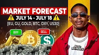 Lesiba Mothupi Weekly Forecast (July 14&ndash;18) | EUR/USD, US30, DXY, Gold & Bitcoin Setups Playing Out!