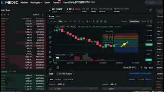 LIVE Celsius Network  CEL  Price Prediction -  Celsius Network  CEL     NEWS  -CEL    Price Chart