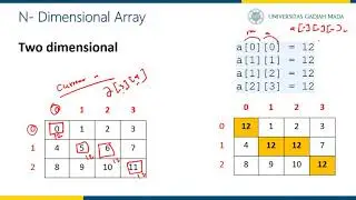 Array in C++ part 2