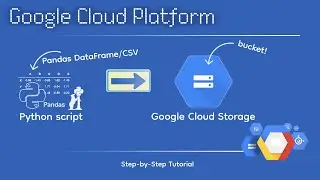 How to upload Pandas DataFrame to GCP Bucket with Python script