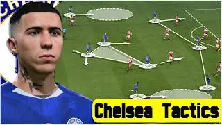 Liam Rosenior&rsquo;s Chelsea Tactics Recreated in EA FC 26 &ndash; Modern Control