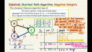 [HD] EECS3101 F25 - 2025-11-12 (Wednesday) - Lecture 17
