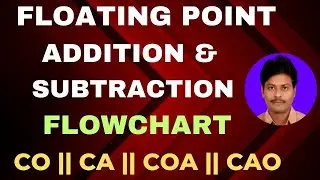 Flowchart for Floating Point Addition and Subtraction || Floating Point Addition and Subtraction