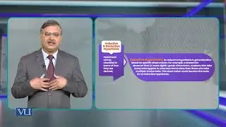 Inductive & Deductive Hypothesis | Research Methods in Education | EDU407_Topic043
