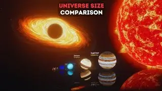 Stars Size comparison 2026 | 3D Animation of planets