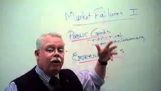 Market Failures I.mp4