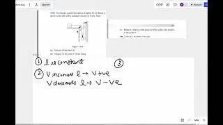 Point Method (Trick) : Solve any Complex Pulley Problem