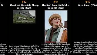 Maxine Peake - Best movies