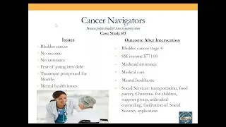 Financial Toxicity and Cancer Patients