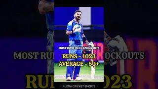 Virat kohli in icc knockouts 🥶🔥 #shorts #cricket #championstrophy2025 #viratkohli #rohitsharma #ipl