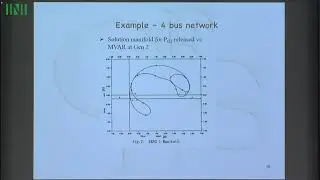 MESW03 | Prof. David Hill | Exploring fundamental limits in future grids with mathematics