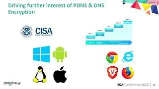 Protective DNS, DNS Encryption, & Zero-Trust: Tackling NSA Guidance