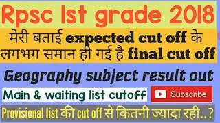 Rpsc 1st grade 2018 geography subject result jari..., Main & waiting list cutoff