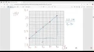 IGCSE Physics 0625/61/O/N/22