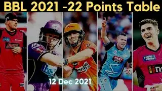 Big Bash League BBL 2021-22 || Latest Points Table | 12 Dec 2021