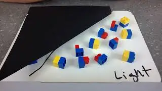 Sun Paper Reaction - Making your Model