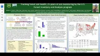 Tracking forest soil health: 25 years of soil monitoring by the U.S. FIA program