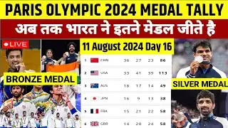 Paris Olympic 2024 Medal Tally - Medal Tally Olympic 2024 11 August - India Medals in Olympic 2024 l