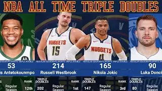 NBA All Time Triple Doubles 🔟 Career Leaders in Regular Season & Playoffs Ranking