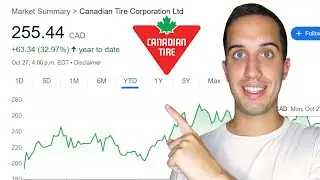 Лучшая канадская дивидендная акция в 2025 году &mdash; Canadian Tire (CTC)