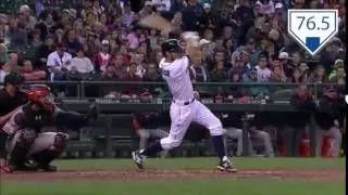 Taylor Chris 2014 SwingScore: 76.5