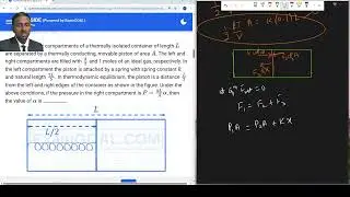 JEE Advanced 2025: Master Piston Equilibrium in Thermodynamics