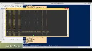 Python for Network automation with GNS3(Part-11)- Using Loop to create Vlan with Python Script